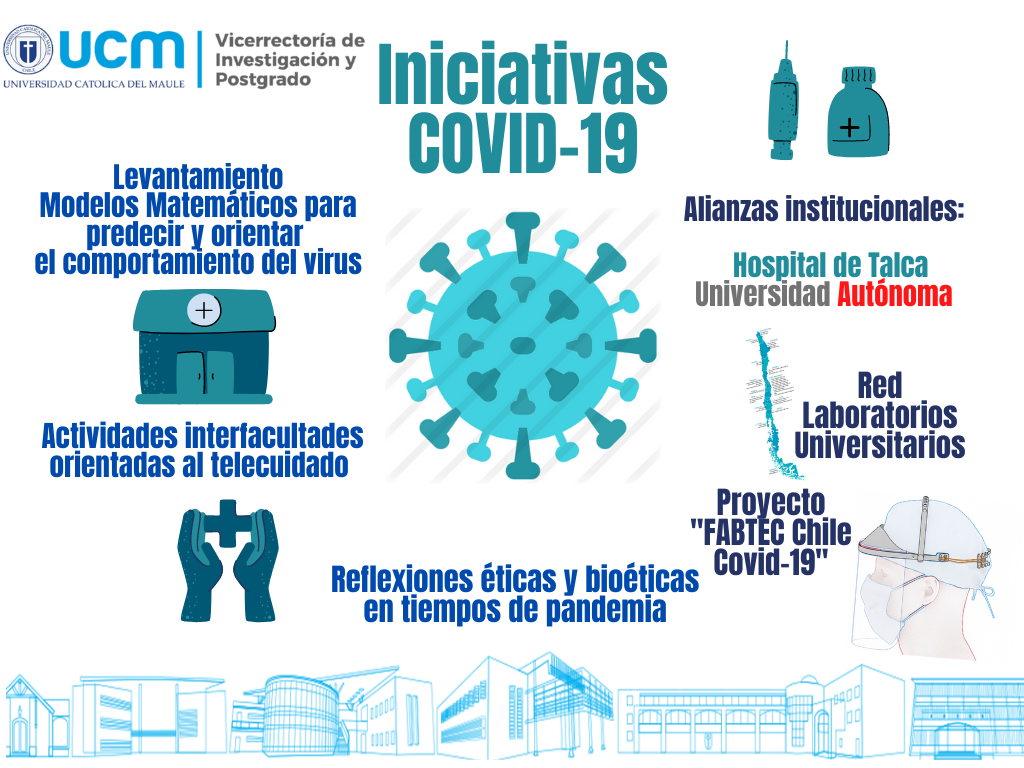 Iniciativas_COVID-19